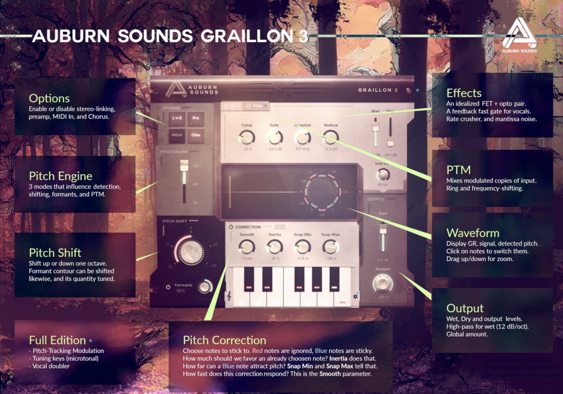 Interface graillon version 3